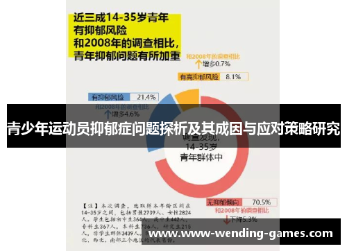 青少年运动员抑郁症问题探析及其成因与应对策略研究 青少年运动员抑郁症问题探析及其成因与应对策略研究