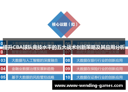 提升CBA球队竞技水平的五大战术创新策略及其应用分析 提升CBA球队竞技水平的五大战术创新策略及其应用分析