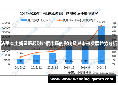 法甲本土新星崛起对外援市场的影响及其未来发展趋势分析