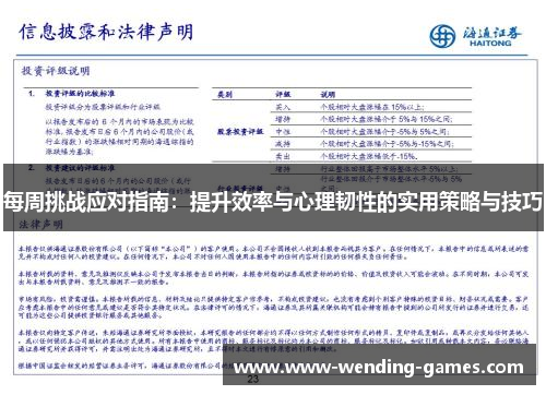 每周挑战应对指南:提升效率与心理韧性的实用策略与技巧 每周挑战应对指南:提升效率与心理韧性的实用策略与技巧