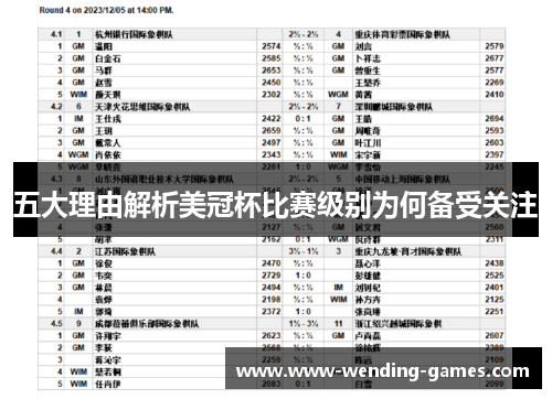 五大理由解析美冠杯比赛级别为何备受关注