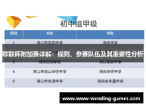 欧联杯附加赛详解:规则、参赛队伍及其重要性分析 欧联杯附加赛详解:规则、参赛队伍及其重要性分析