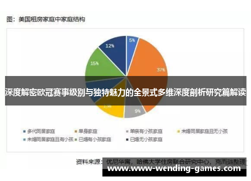 深度解密欧冠赛事级别与独特魅力的全景式多维深度剖析研究篇解读