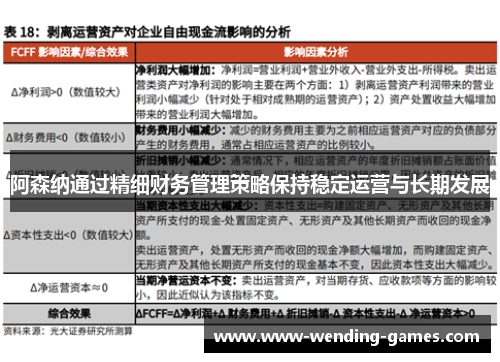 阿森纳通过精细财务管理策略保持稳定运营与长期发展 阿森纳通过精细财务管理策略保持稳定运营与长期发展