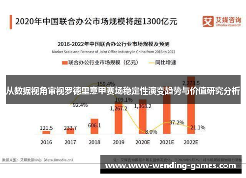 从数据视角审视罗德里意甲赛场稳定性演变趋势与价值研究分析 从数据视角审视罗德里意甲赛场稳定性演变趋势与价值研究分析