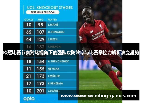 欧冠比赛节奏对比视角下的强队攻防效率与比赛掌控力解析演变趋势 欧冠比赛节奏对比视角下的强队攻防效率与比赛掌控力解析演变趋势